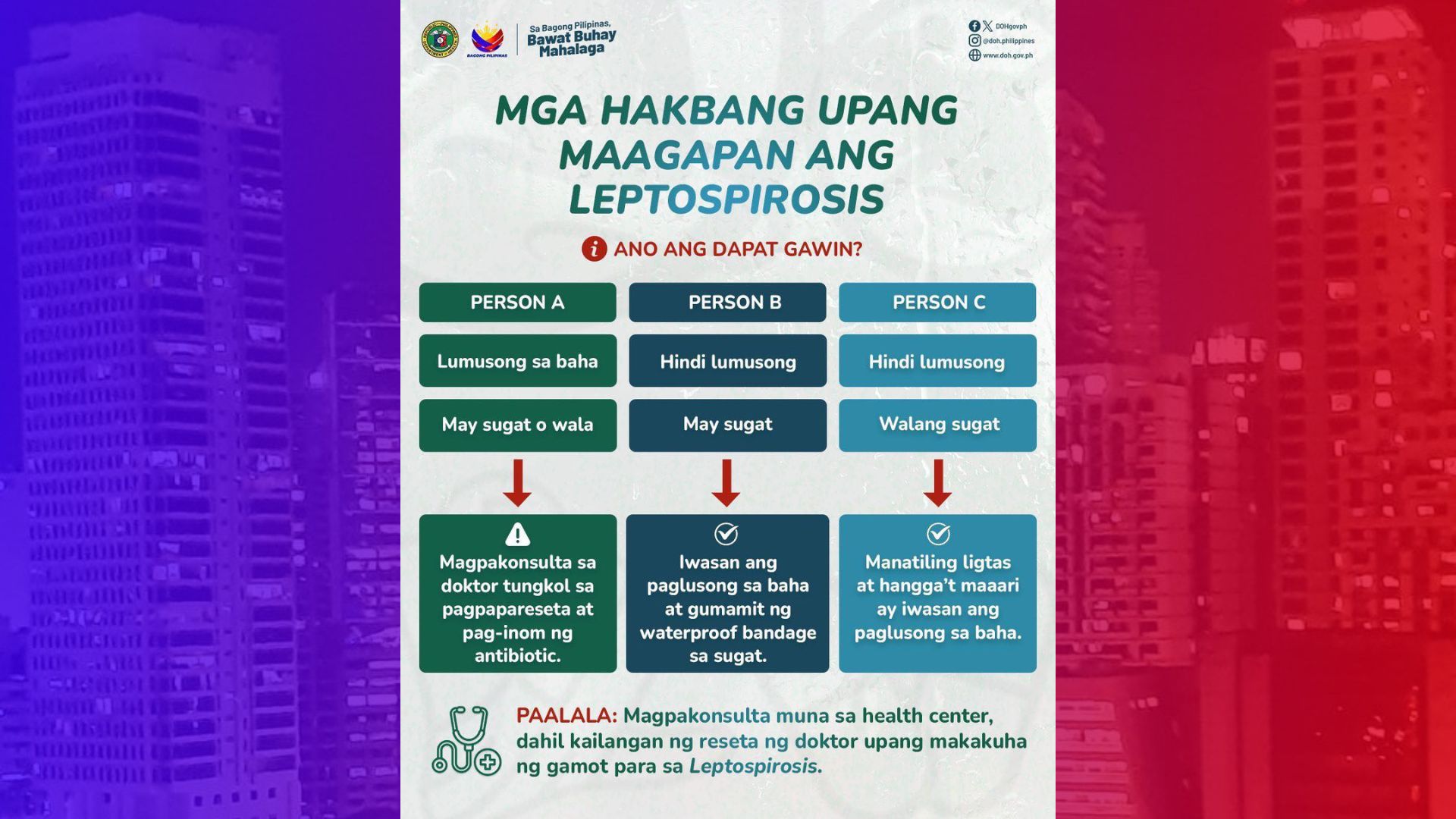 Doxycycline hindi pwedeng basta-basta inumin nang walang reseta ayon sa DOH