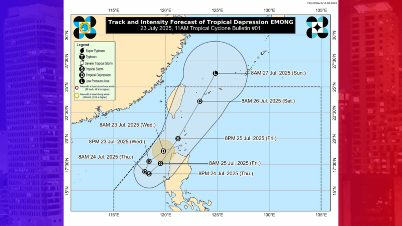 LPA sa kanluran ng Babuyan Islands bagyong Emong na; Signal No. 1 nakataas sa 4 na lugar sa Luzon