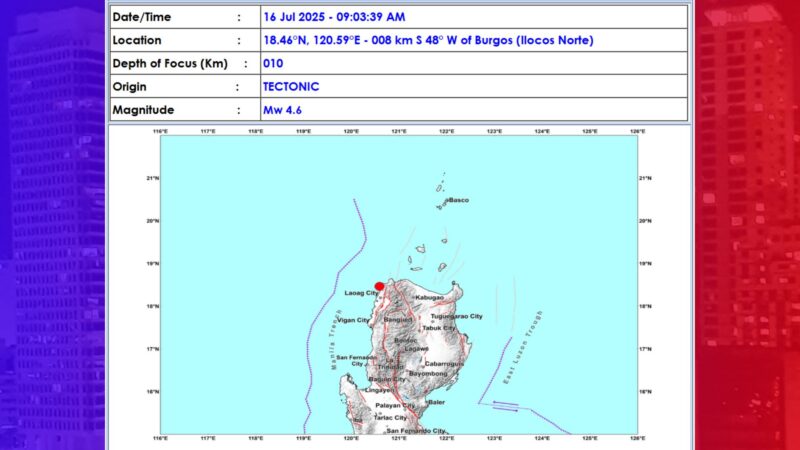 Ilocos Norte niyanig ng magnitude 4.6 na lindol