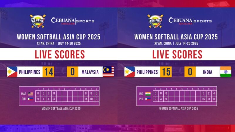 Koponan ng India at Malaysia kinawawa ng PH Blu Girls sa ginaganap na Women Softball Asia Cup sa China