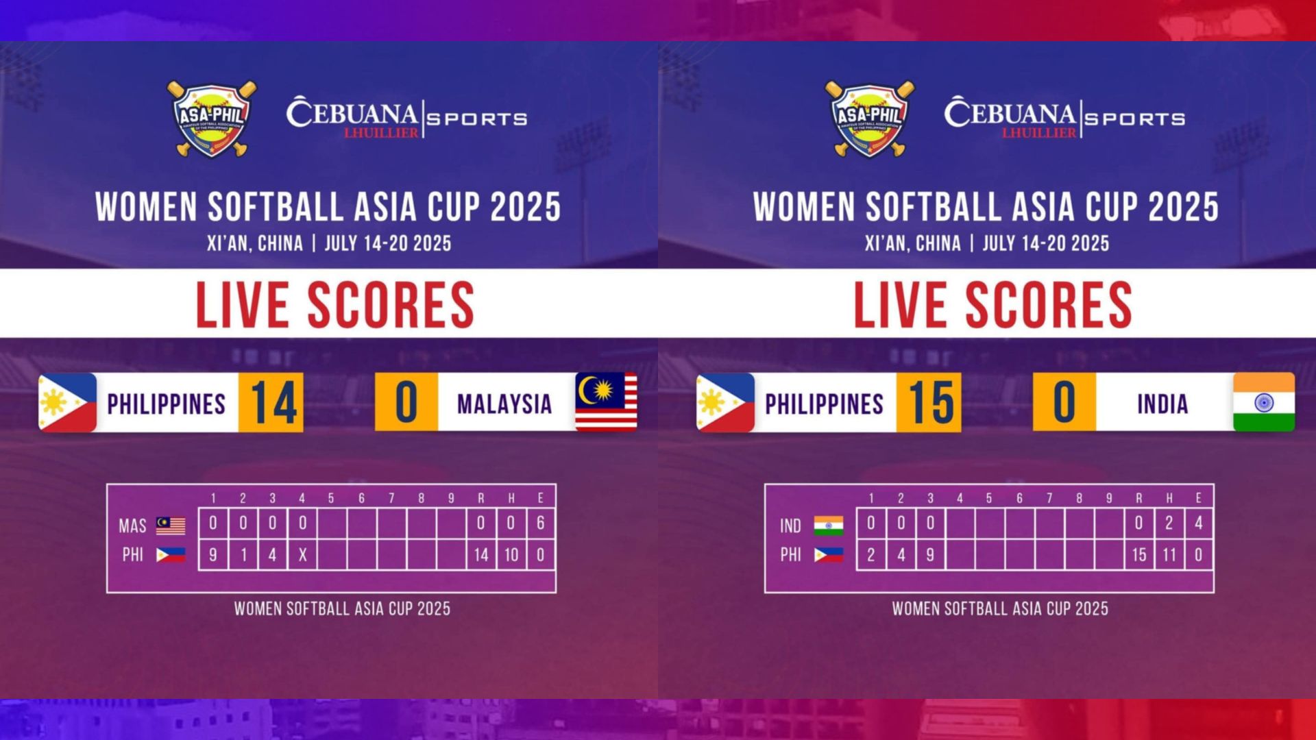 Koponan ng India at Malaysia kinawawa ng PH Blu Girls sa ginaganap na Women Softball Asia Cup sa China