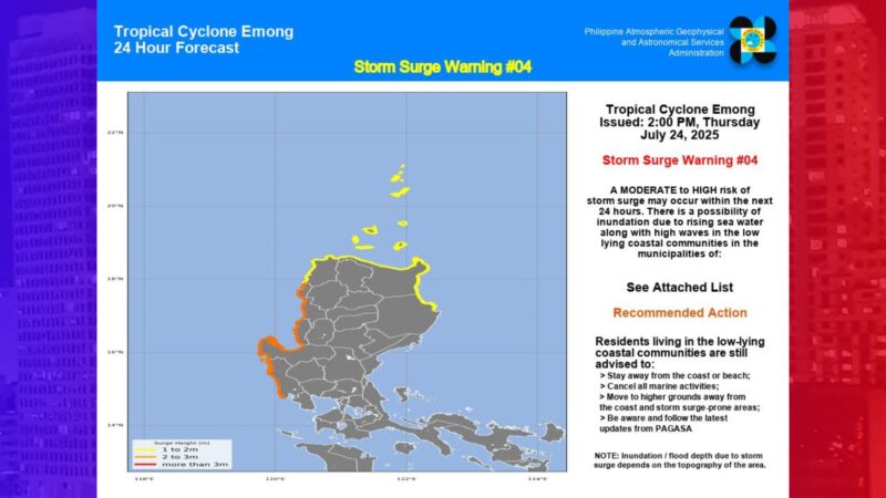 PAGASA naglabas ng babala ng Storm Surge sa walong lalawigan sa Luzon