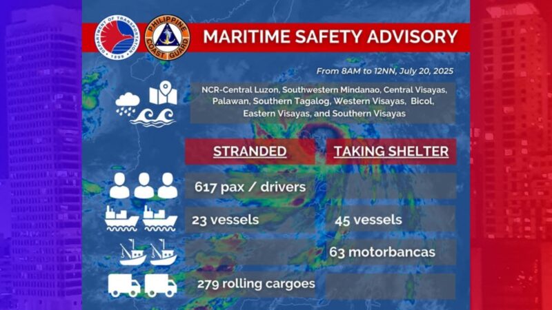 617 na katao, 23 mga barko nananatiling stranded sa mga pantalan