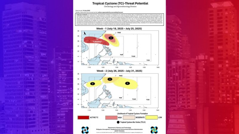 Panibagong sama ng panahon mabubuo sa loob ng PAR ngayong linggo; may tsansang maging bagyo – PAGASA