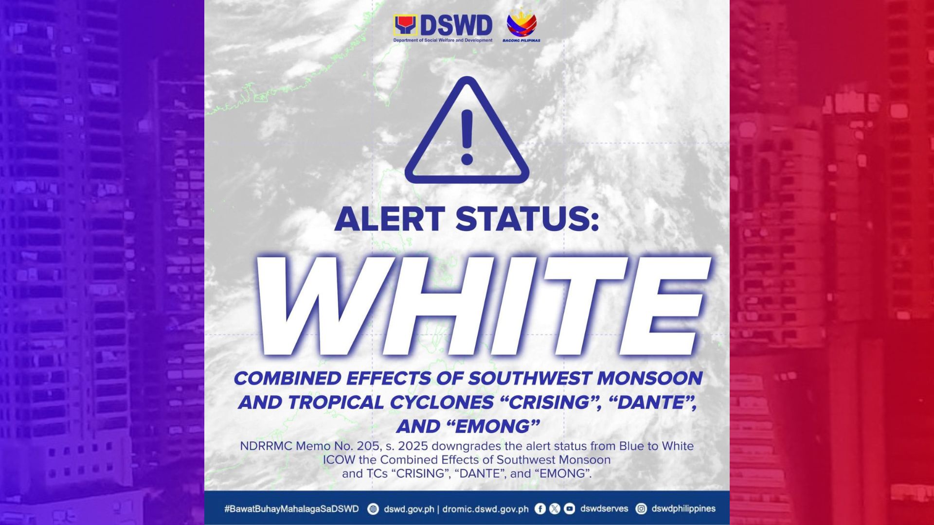 Status ng DSWD Disaster Response Command Center ibinaba na sa White Alert