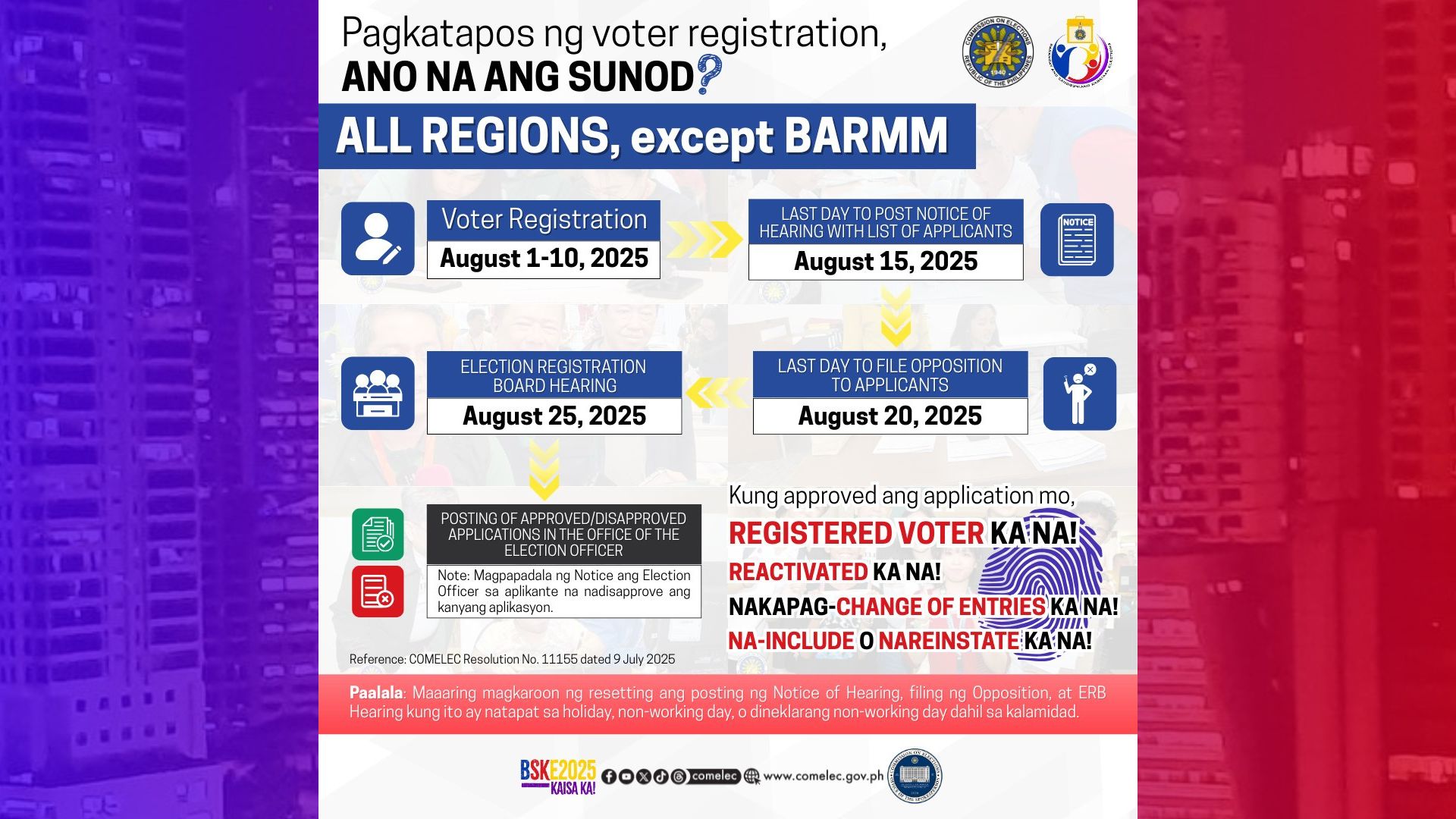 Mga aplikasyon para sa voter registration idadaan pa sa hearing