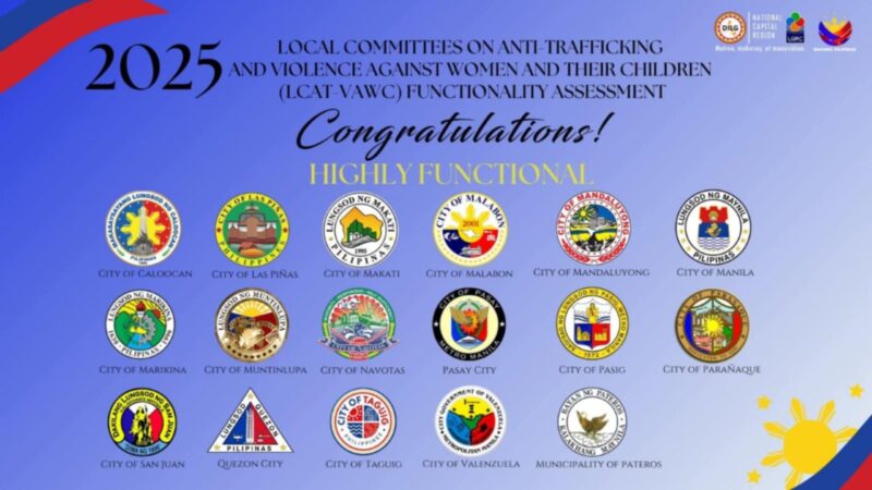 Las Piñas City kabilang sa mga kinilala bilang “highly functional” LGUs sa Metro Manila sa pagsusulong ng karapatan ng kababaihan at kabataan