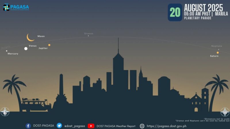 Planetary Parade, masasaksihan sa mga susunod na araw – PAGASA