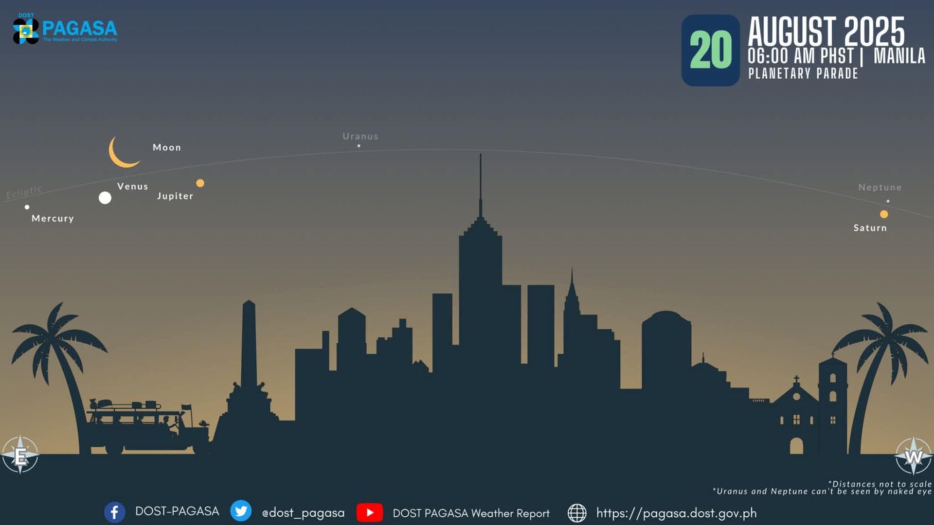 Planetary Parade, masasaksihan sa mga susunod na araw – PAGASA