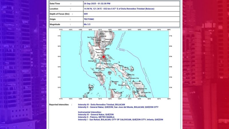 Magnitude 3.5 na lindol sa Bulacan naramdaman sa ilang bahagi ng Metro Manila