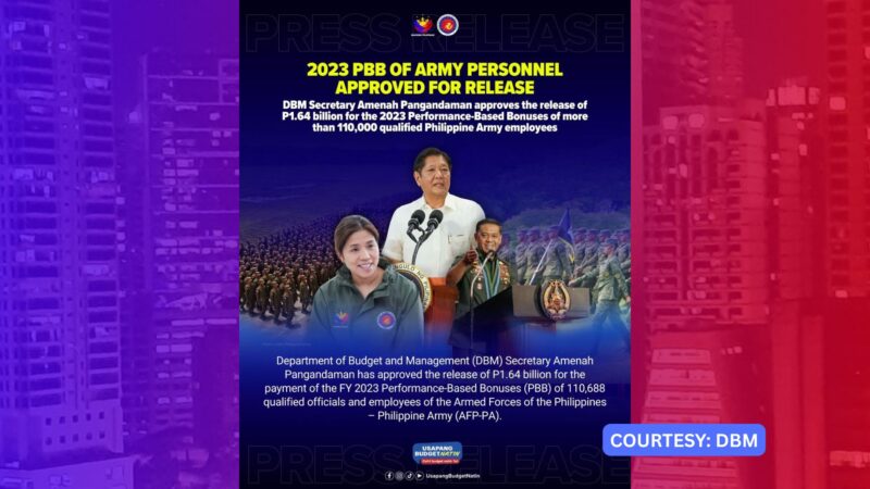 DBM aprubado ang pagpapalabas ng P1.64B na pondo para sa PBB ng mga sundalo