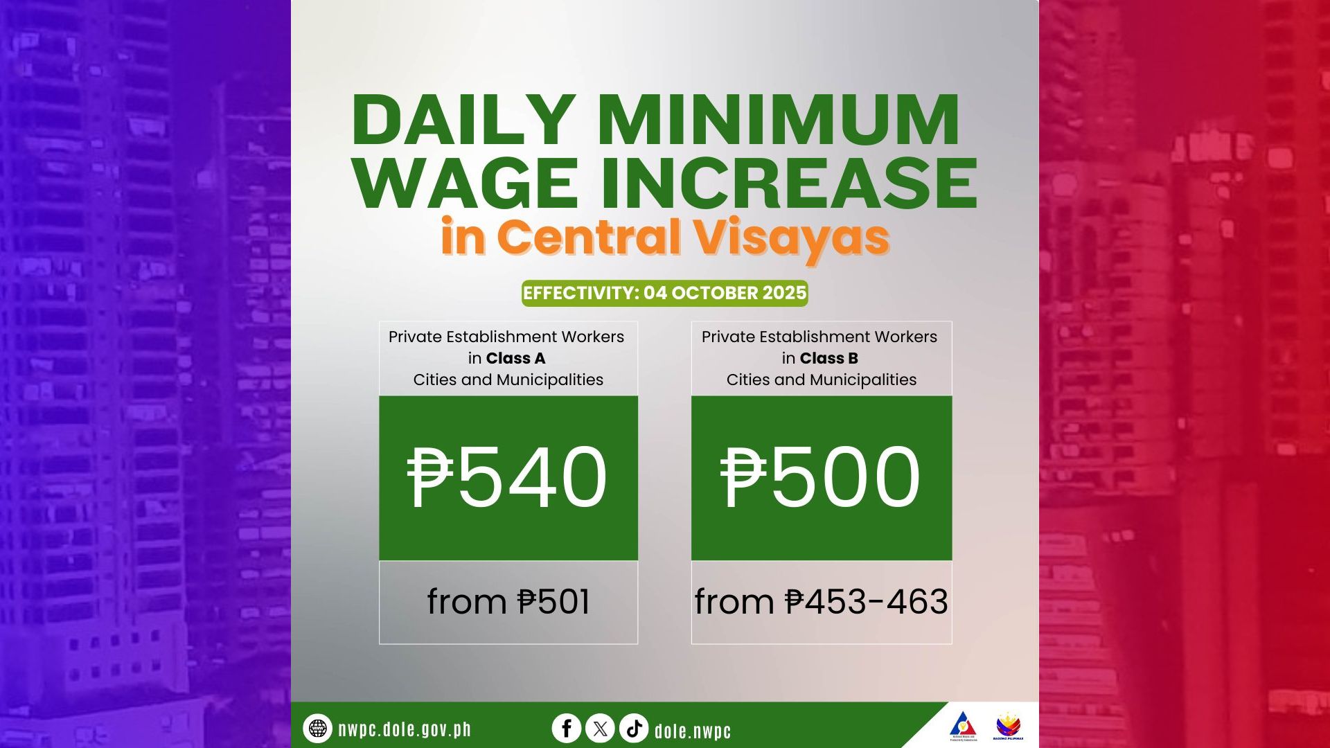 Mga manggagawa sa Central Visayas may aasahang dagdag-sahod