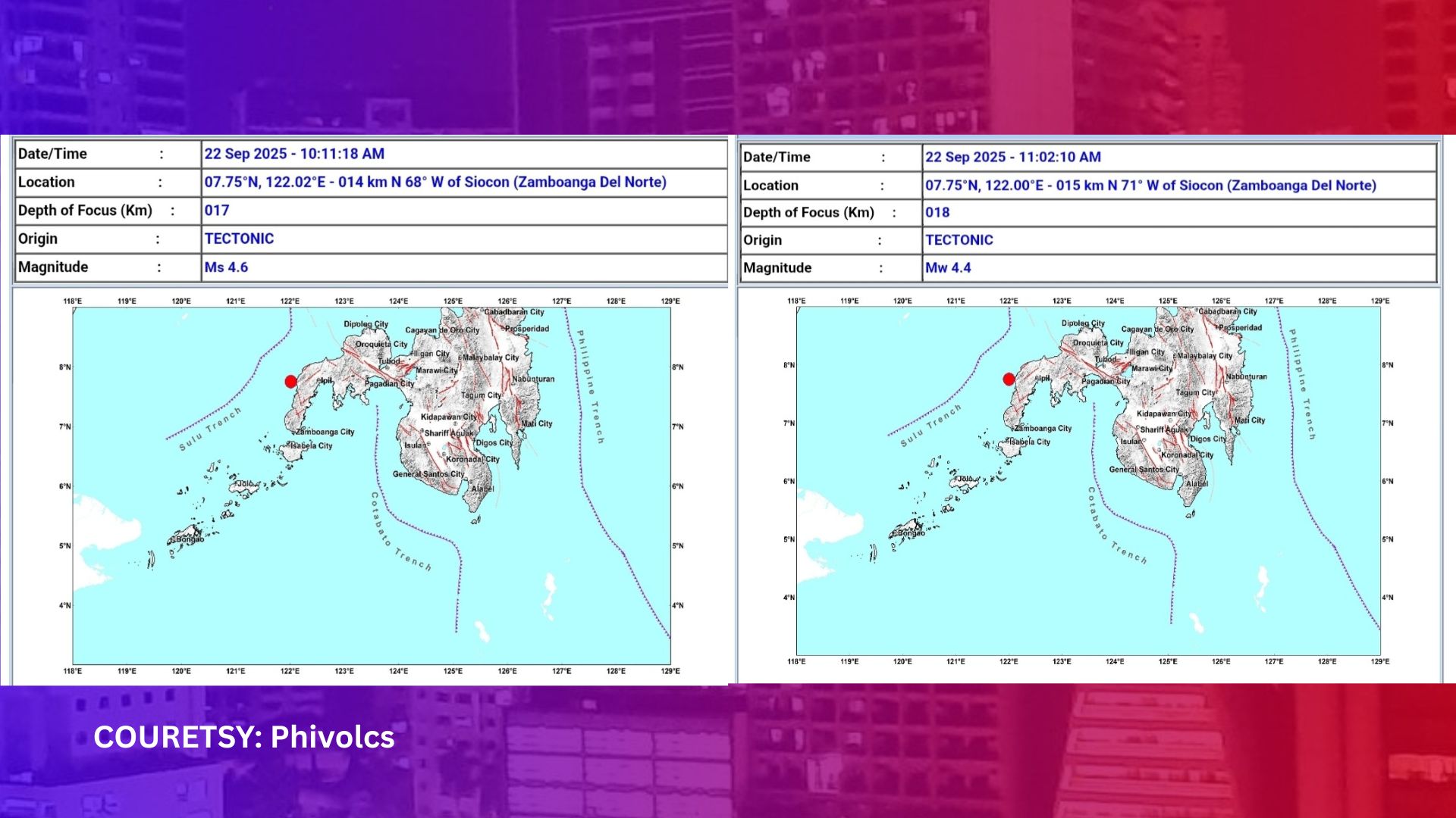 Magkasunod na pagyanig naitala sa Zamboanga del Norte