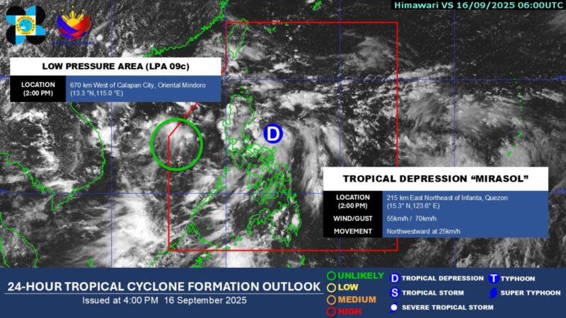 LPA na binabantayan ng PAGASA, bagyong Mirasol na