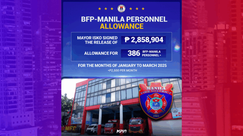 Mahigit P2.8B na pondo para sa allowance ng mga bumbero sa Maynila, aprubado na