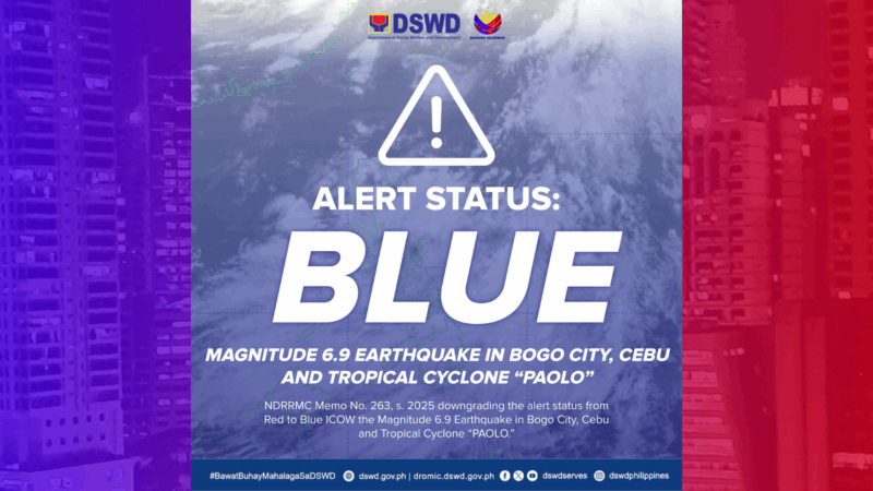 Status ng Disaster Response ng DSWD ibinaba sa Blue Alert