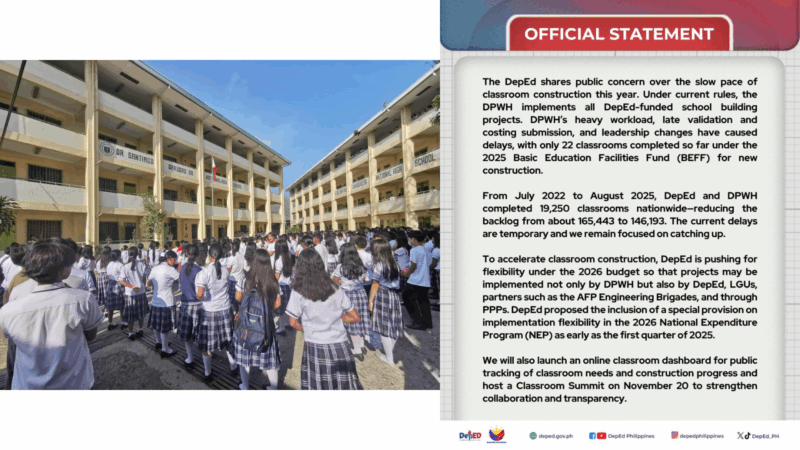 DepEd aminadong naging mabagal ang konstruksyon ng mga silid aralan