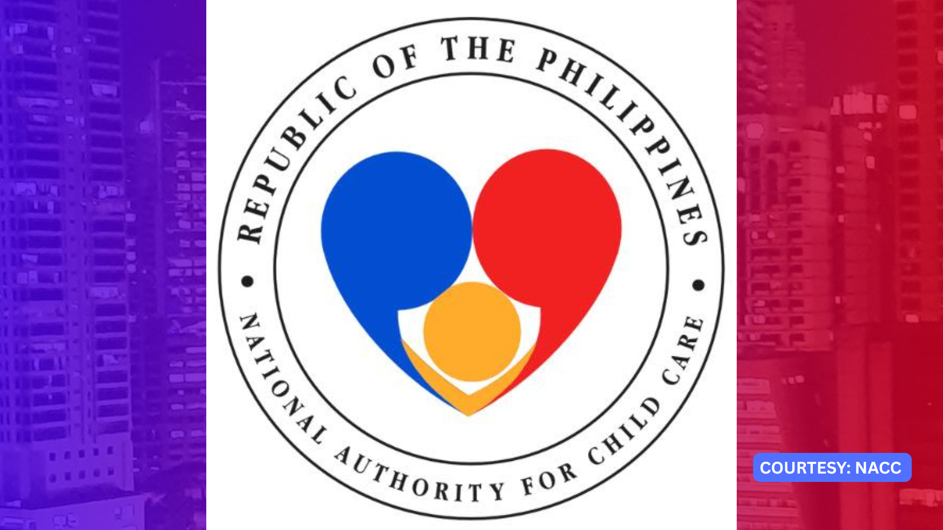 2,000 bata sa mga child-care facilities ng DSWD naghihintay na magkaroon ng pamilya