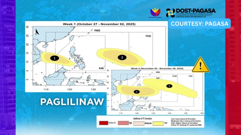 Impormasyon tungkol sa 2 Super Typhoon na tatama sa bansa, hindi beripikado – PAGASA