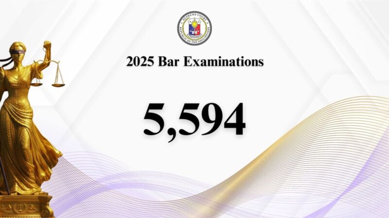 5,594 examinees nakapasa sa 2025 Bar Exams