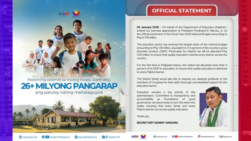 De kalidad na edukasyon sa bawat estudyanteng Pinoy siniguro ng DepEd