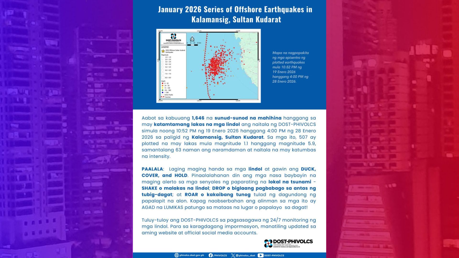 Naitalang pagyanig sa Sultan Kudarat higit 1,600 na