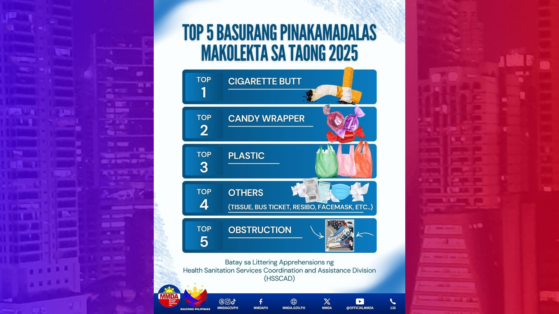 Upos ng sigarilyo Top 1 sa mga basurang nakulekta sa Metro noong 2025