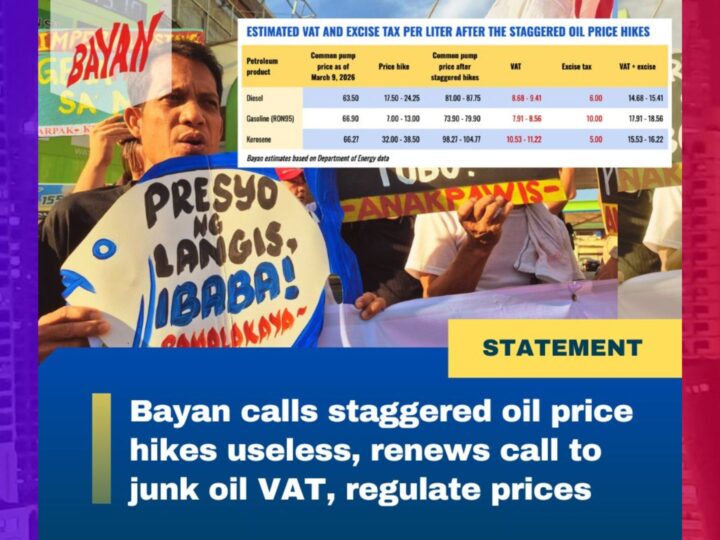 Utay-utay na oil price hike walang silbi ayon sa grupong BAYAN