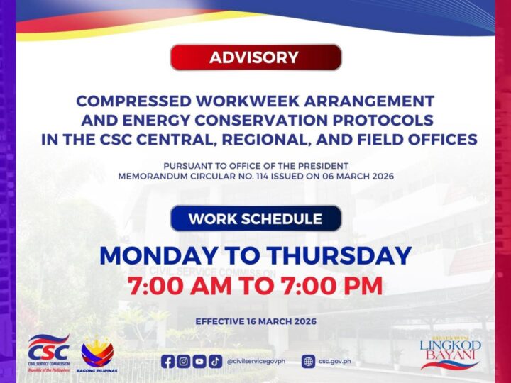 Mga tanggapan ng CSC magpapatupad na ng 4-day workweek simula Lunes