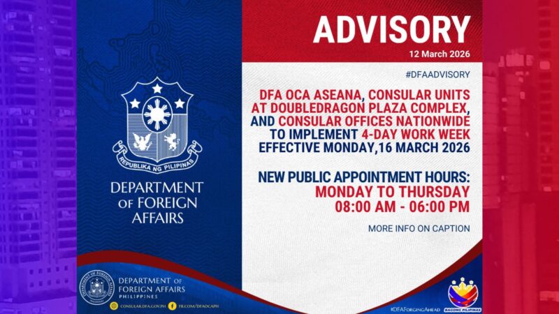 DFA hindi muna tatanggap ng passport processing kapag Biyernes