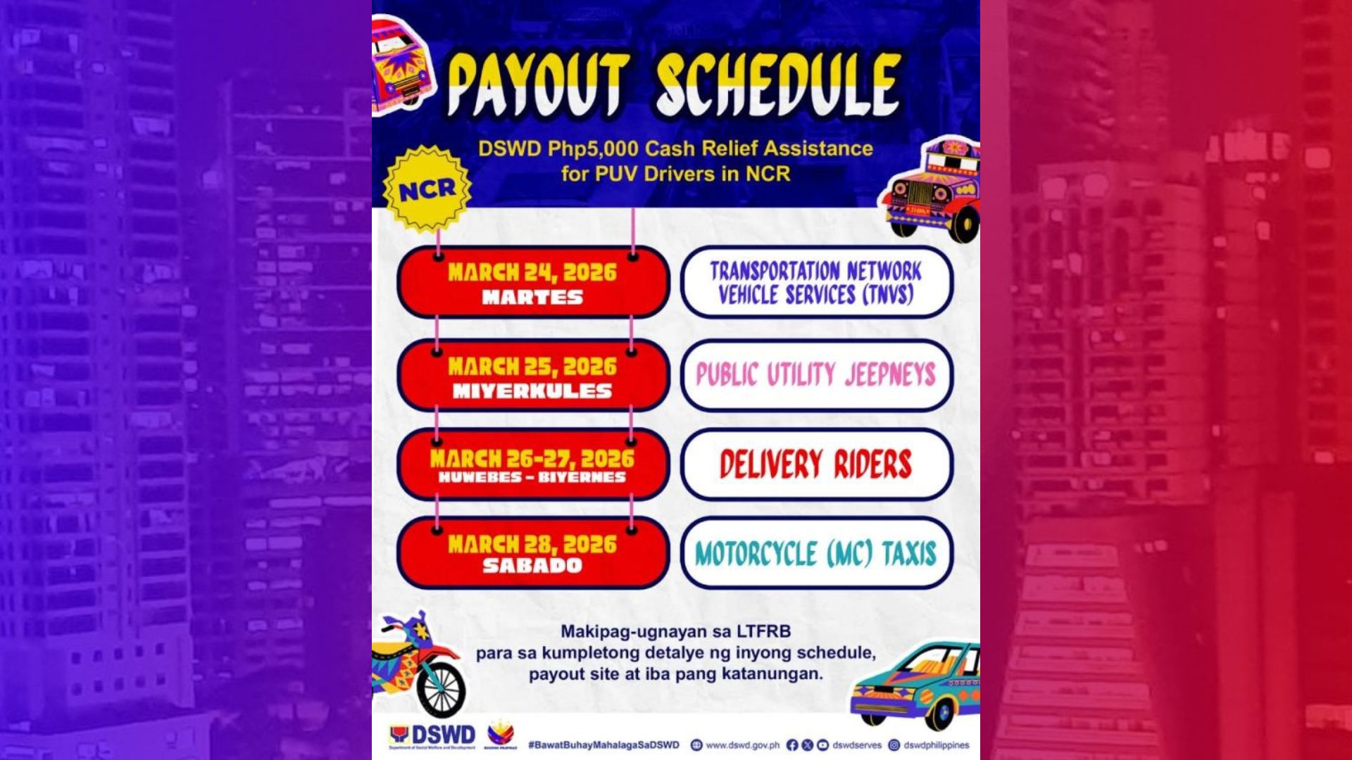 Payout schedule para sa cash assistance ng iba pang tsuper inilabas ng DSWD