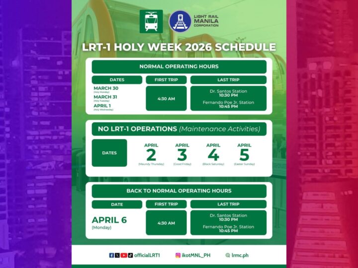 LRT-1 tigil-operasyon mula Apr. 2 hanggang 5