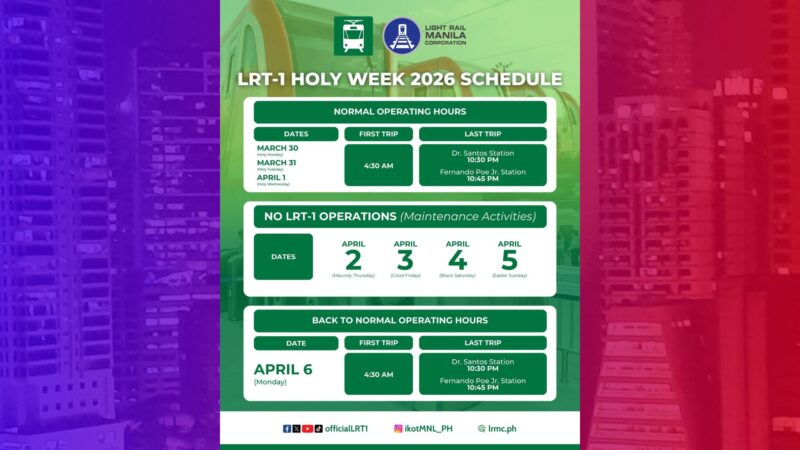LRT-1 tigil-operasyon mula Apr. 2 hanggang 5