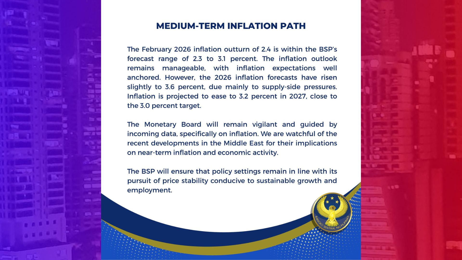 February Inflation pasok sa forecast range ng BSP
