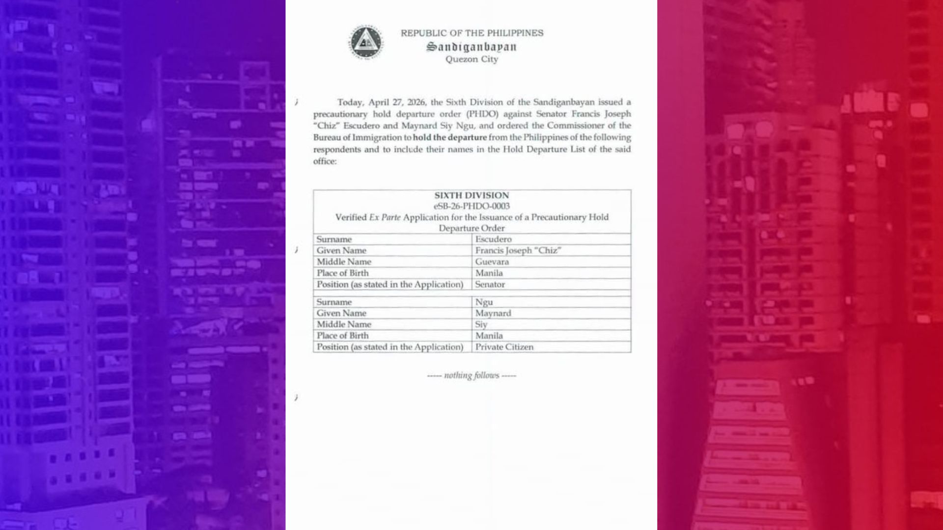 Sandiganbayan naglabas ng PHDO laban kina Sen. Chiz Escudero at Maynard Ngu