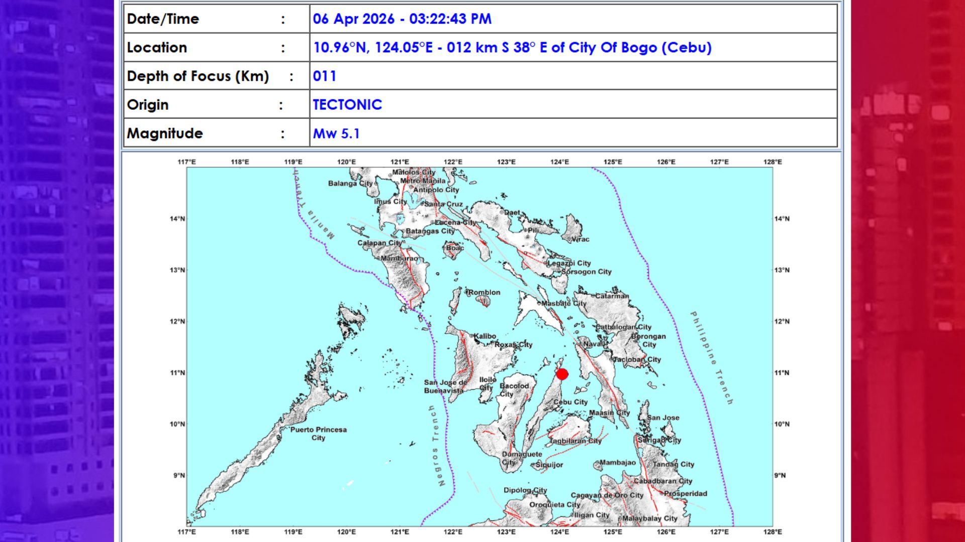 Malakas na lindol tumama sa Cebu at iba pang bahagi ng Visayas