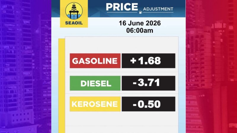 Presyo ng gasolina tataas ng P1.68/L, diesel may kalltas na P3.72/L
