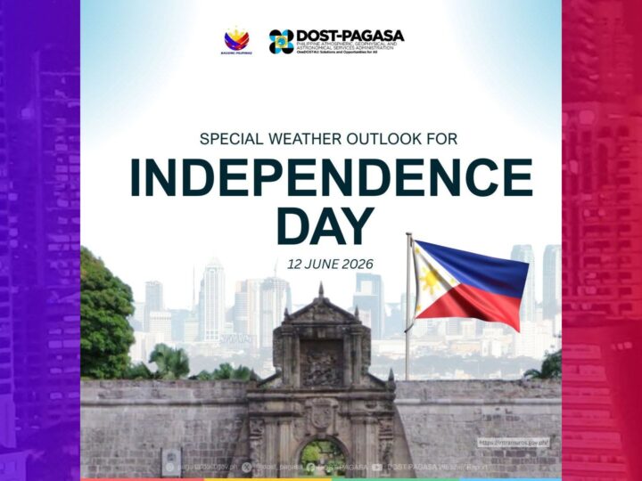 Ilang bahagi ng bansa makararanas ng kalat-kalat na pag-ulan sa Independence Day