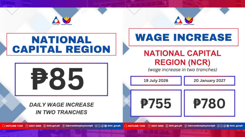 Unang tranche ng P85 wage hike sa NCR epektibo sa July 19