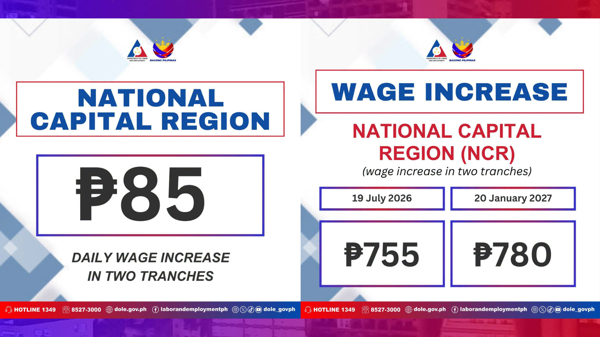Unang tranche ng P85 wage hike sa NCR epektibo sa July 19