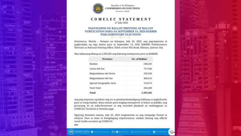 Pag-imprenta sa higit 2.3M balota na gagamitin sa BARMM elections nakumpleto na