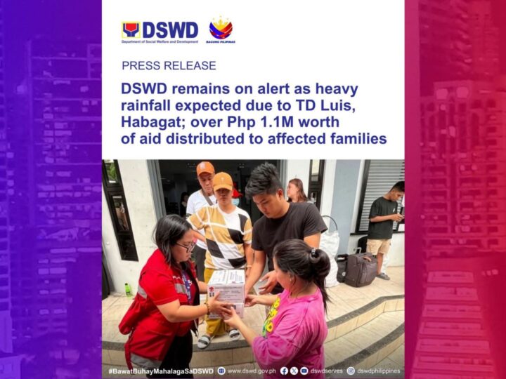Higit 1.1M na halaga ng tulong ipinamahagi ng DSWD sa mga apektado ng Bagyong Luis