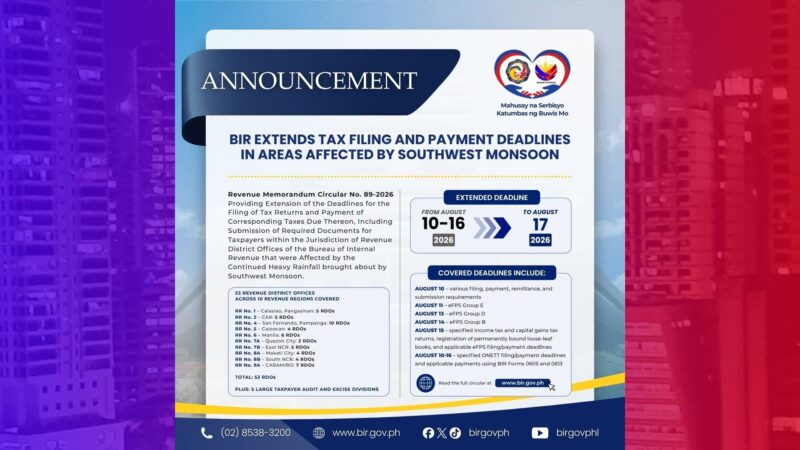 Deadline para sa pagbabayad ng buwis sa mga lugar na naapeuhan ng Habagat pinalawig ng BIR