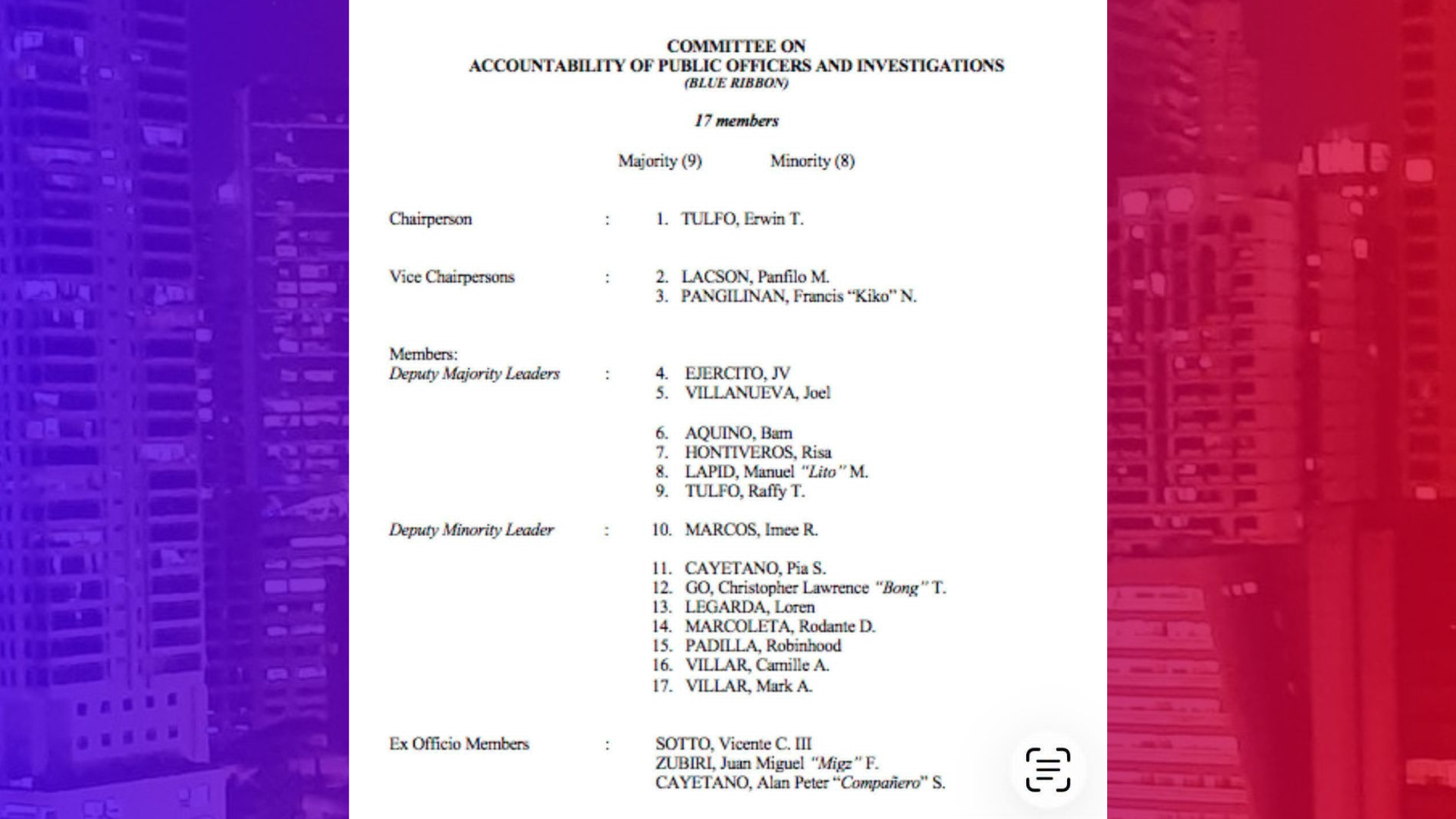 Mga miyembro ng Blue Ribbon Committee kumpleto na