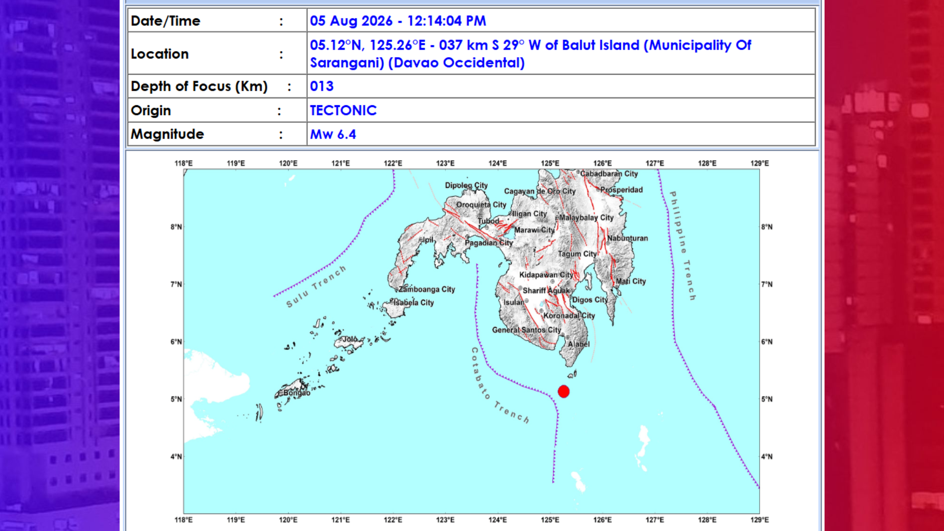 Magnitude 6.4 na lindol tumama sa Davao Occidental