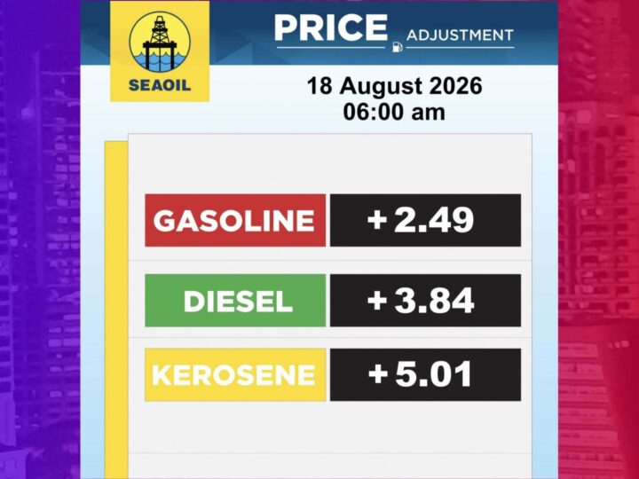 Bigtime oil price hike ipatutupad ng mga kumpanya ng langis