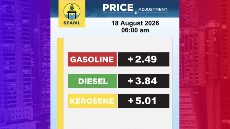 Bigtime oil price hike ipatutupad ng mga kumpanya ng langis