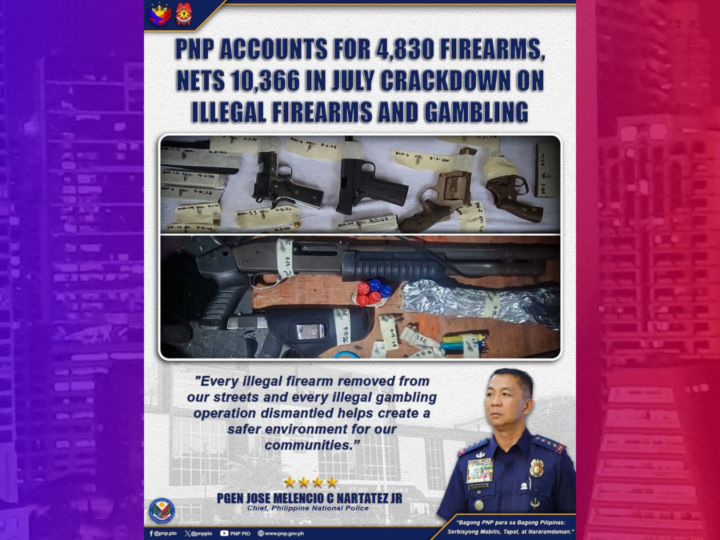 Halos 5,000 armas nakumpiska sa crackdown ng PNP kontra illegal firearms