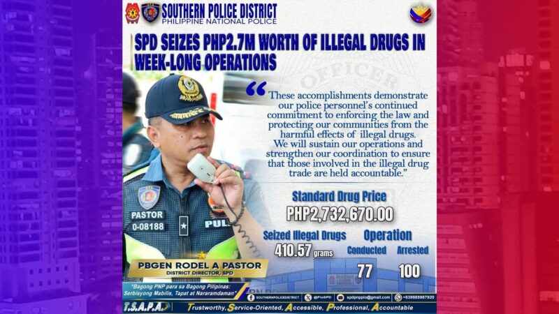 ₱2.7M na halaga ng shabu nakumpiska sa week-long operations ng SPD