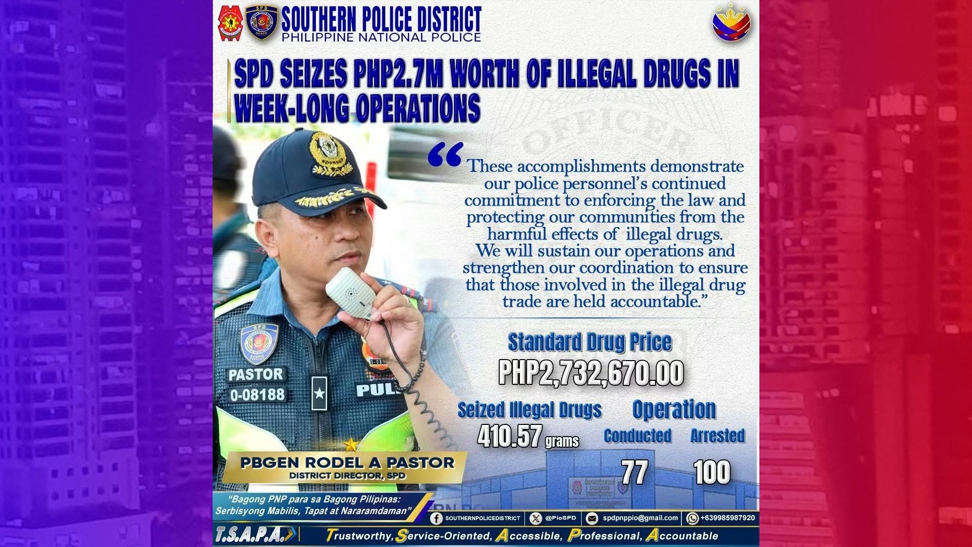 ₱2.7M na halaga ng shabu nakumpiska sa week-long operations ng SPD